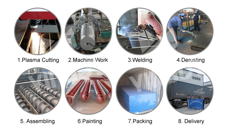 screw conveyor 9.jpg screw conveyor 9.jpg