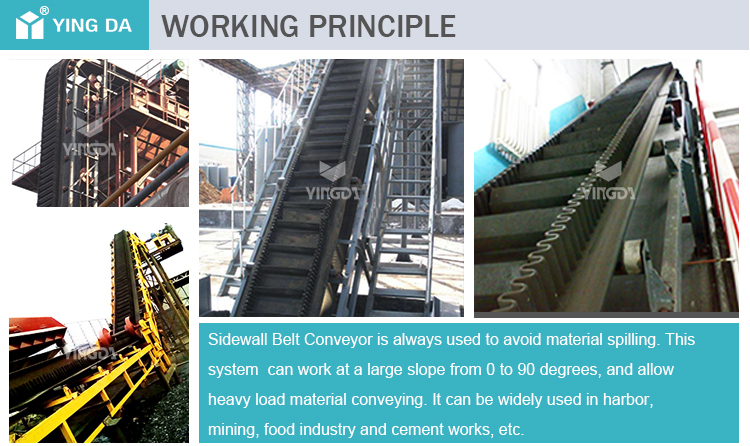 corrugated sidewall belt conveyor4.jpg corrugated sidewall belt conveyor4.jpg