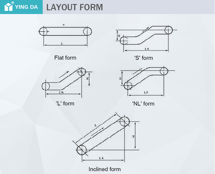 corrugated sidewall belt conveyor5.jpg