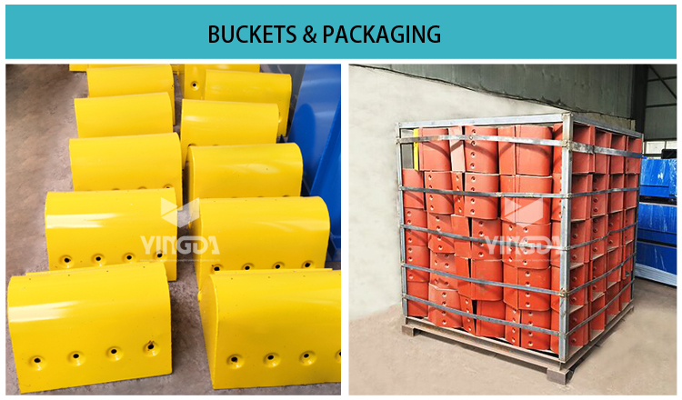Bucket-Elevator-buckets.jpg Bucket-Elevator-buckets.jpg