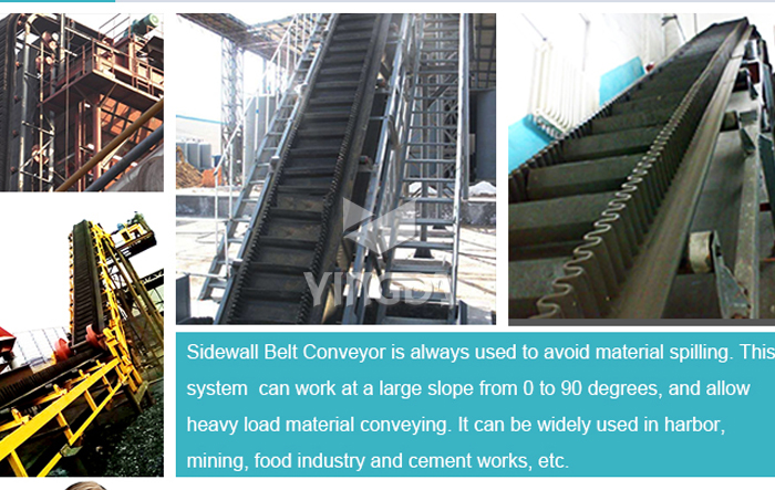 corrugated belt conveyor 1.jpg corrugated belt conveyor, large angle belt conveyor, sidewall belt conveyor
